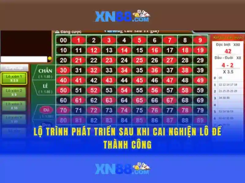 Lý Do Chọn XN88 Là Nền Tảng Slot Uy Tín