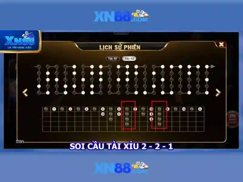 XN88 – Trải Nghiệm Trò Chơi Slot Đa Dạng