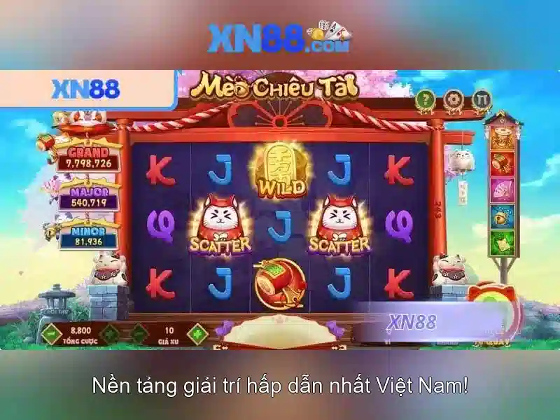 Đặc Điểm Nổi Bật